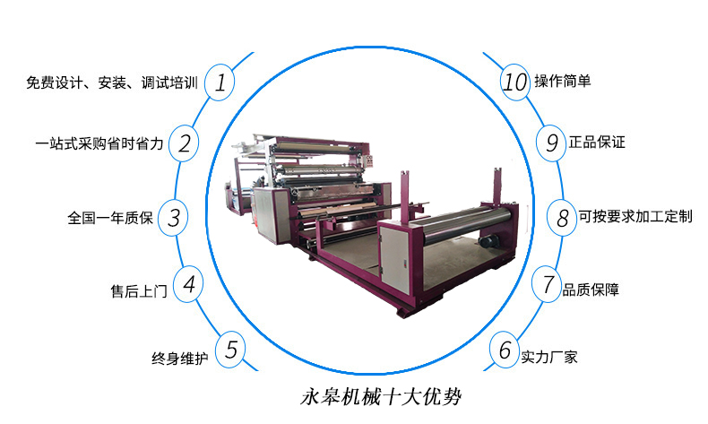 永皋機(jī)械優(yōu)勢