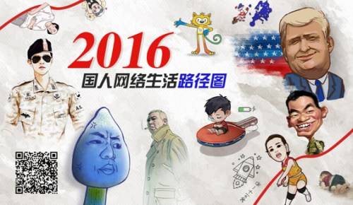 百度發(fā)布2016年沸點(diǎn)國(guó)人搜索詳細(xì)榜單